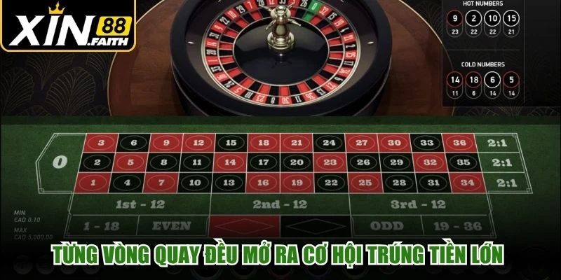 Từng vòng quay đều mở ra cơ hội trúng tiền lớn không nhàm chán