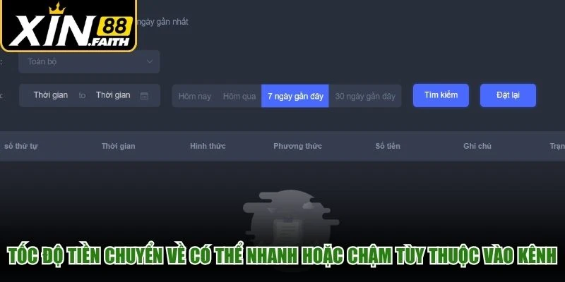 Tốc độ tiền chuyển về có thể nhanh hoặc chậm tùy thuộc vào kênh